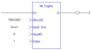 MLTrigInit: LD example